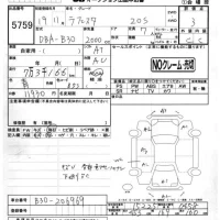 Nissan Lafesta