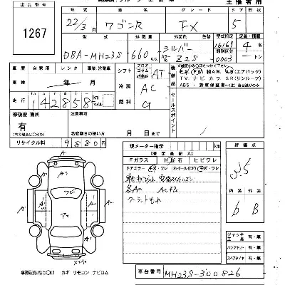 Suzuki WAGON R