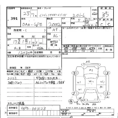 Subaru XV