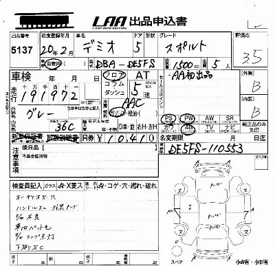 Mazda DEMIO