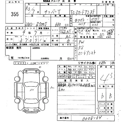 Subaru Sambar Truck