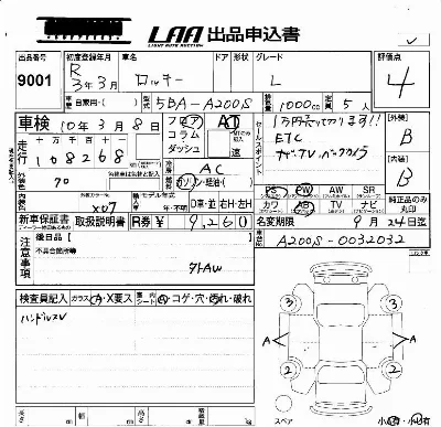 Daihatsu ROCKY