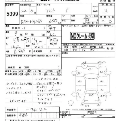 Suzuki ALTO