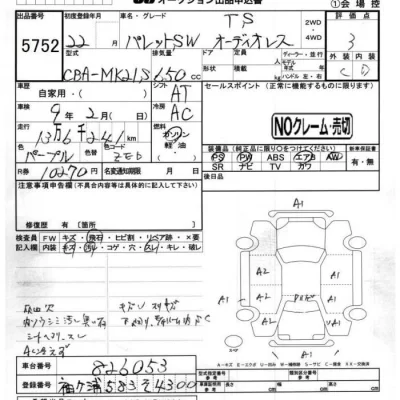Suzuki PALETTE