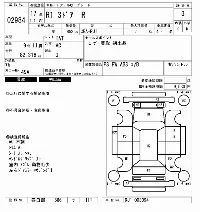 Subaru R1