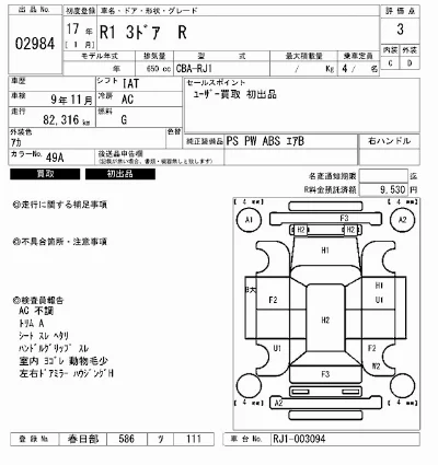 Subaru R1