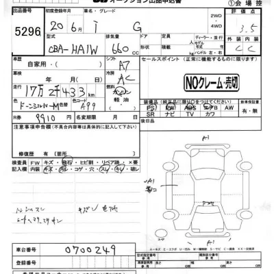 Mitsubishi I
