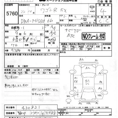 Suzuki WAGON R