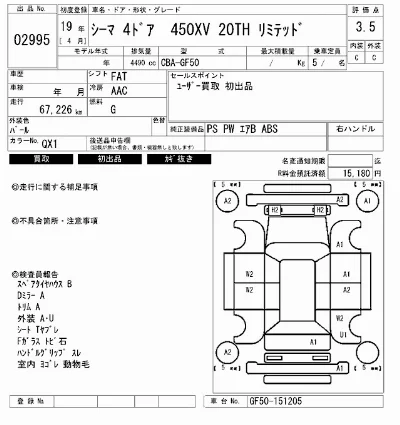 Nissan CIMA