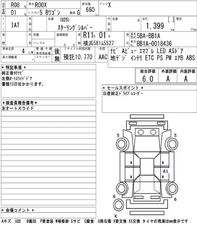 Nissan ROOX
