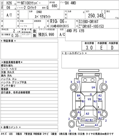 Nissan NT100 Clipper