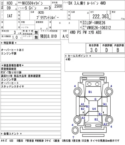 Nissan NV350 CARAVAN