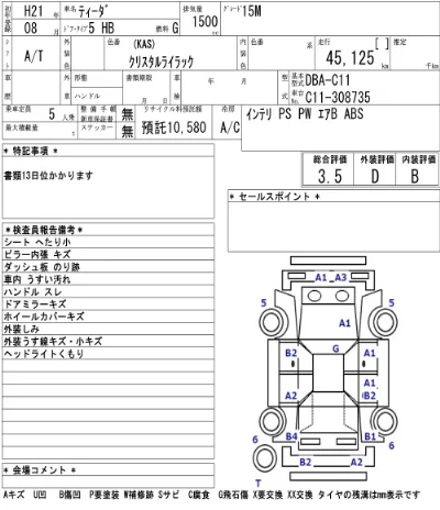 Nissan TIIDA