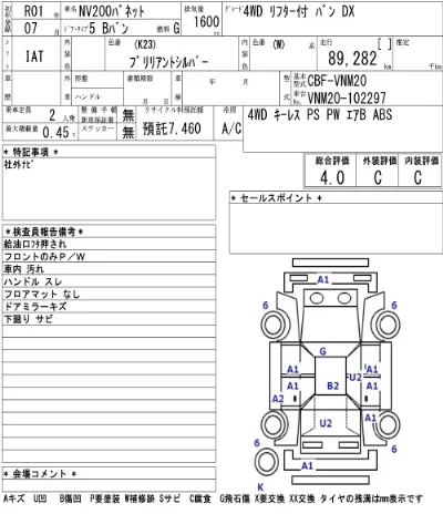 Nissan NV200