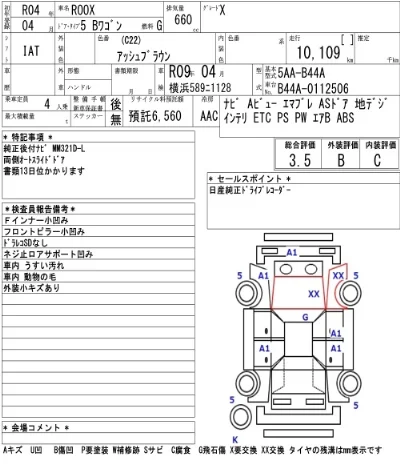 Nissan ROOX