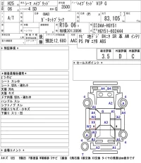 Nissan Cima