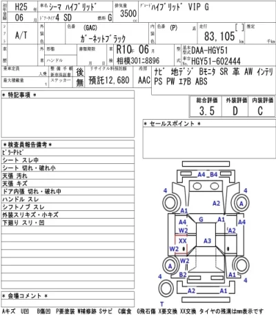 Nissan Cima