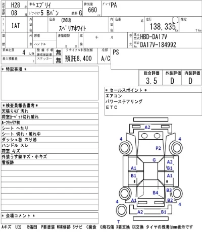 Suzuki EVERY