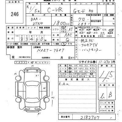 Toyota C-HR