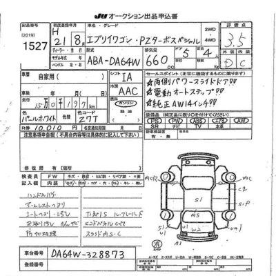 Suzuki EVERY