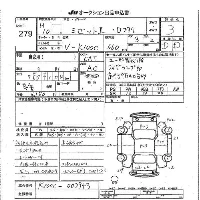 Daihatsu Midget II