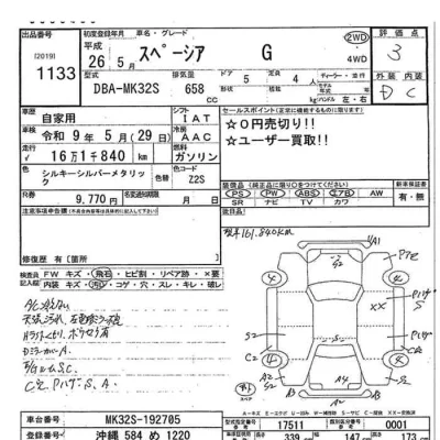 SUZUKI SPACIA