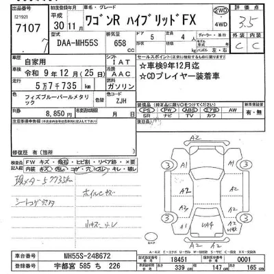 Suzuki WAGON R