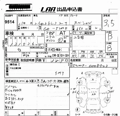 Daihatsu HIJET TRUCK