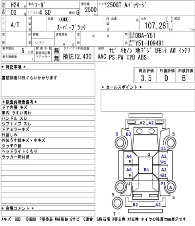 Nissan FUGA