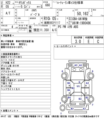 Mitsubishi TOWNBOX