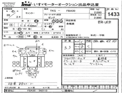 Mitsubishi Fuso Canter