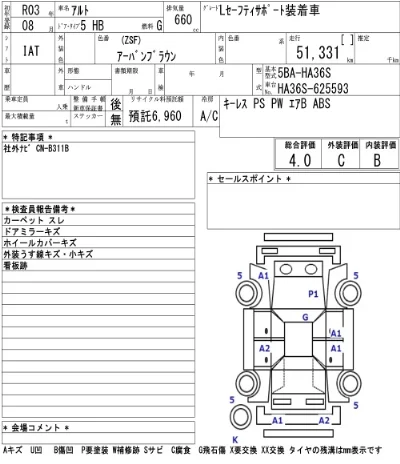 Suzuki ALTO