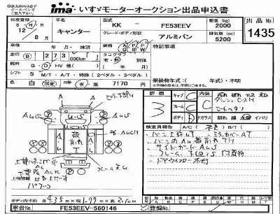 Mitsubishi Fuso Canter