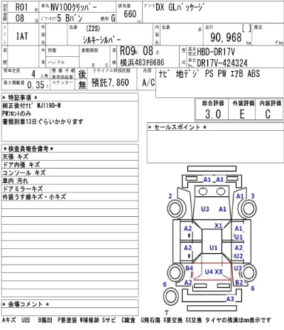 Nissan NV100 CLIPPER