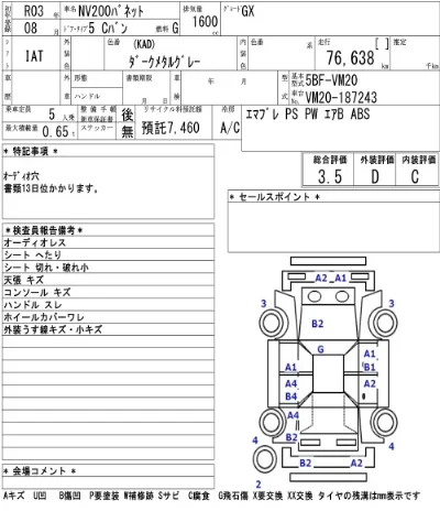 Nissan NV200