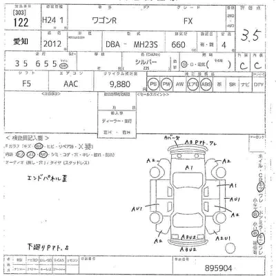 Suzuki WAGON R
