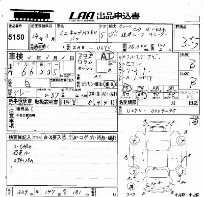 Mitsubishi MINICAB MIEV
