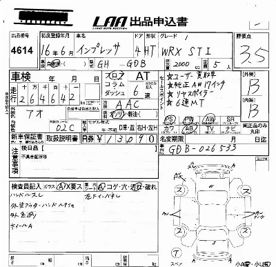 Subaru IMPREZA