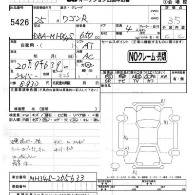 Suzuki WAGON R