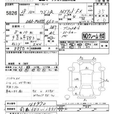 Suzuki WAGON R