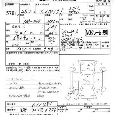 Subaru XV