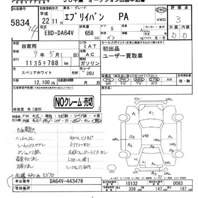 Suzuki EVERY