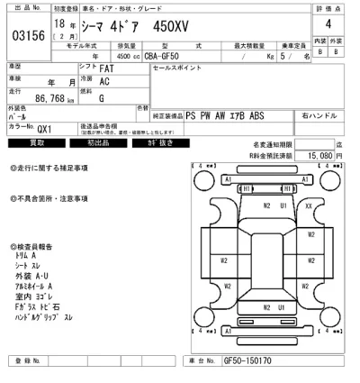 Nissan CIMA