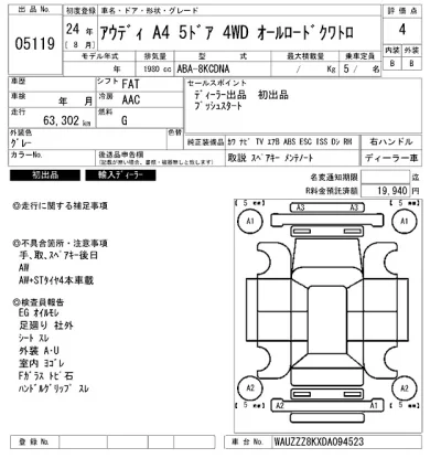 Audi A4