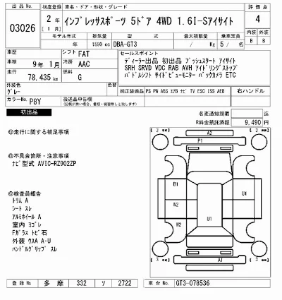 Subaru IMPREZA