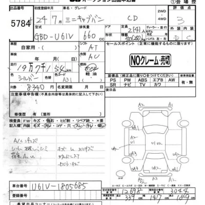 Mitsubishi MINICAB