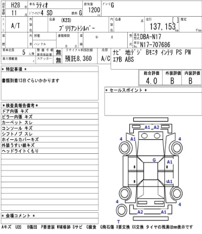 Nissan TIIDA LATIO