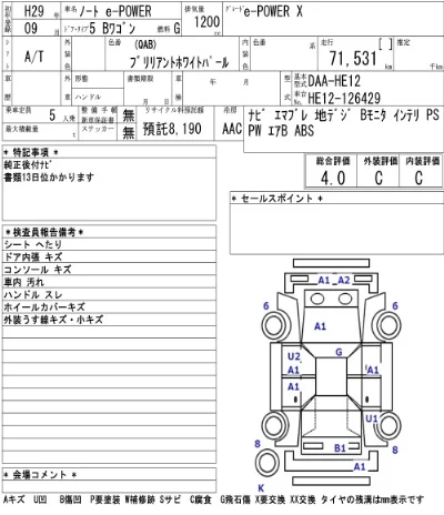 Nissan NOTE