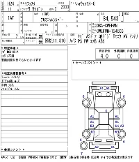Nissan Lafesta