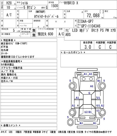 Honda SHUTTLE